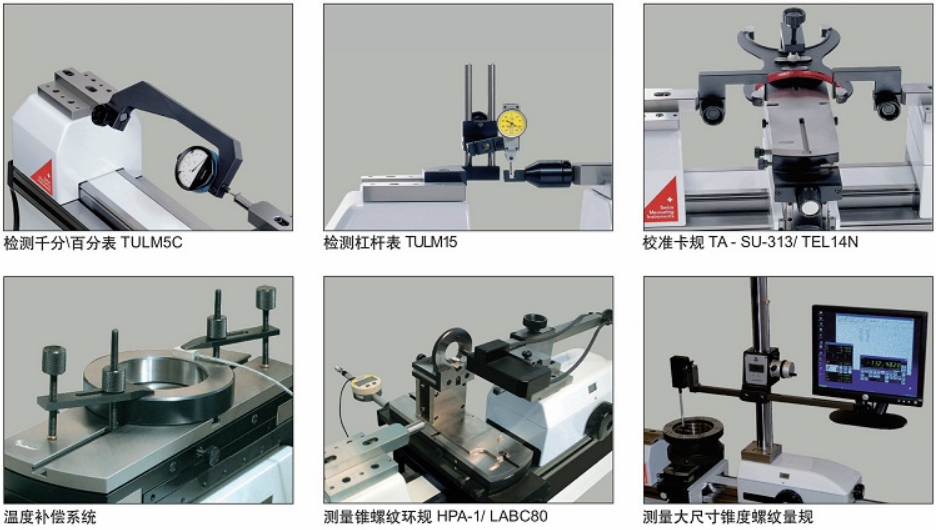 full-scale absolute measurement and calibration